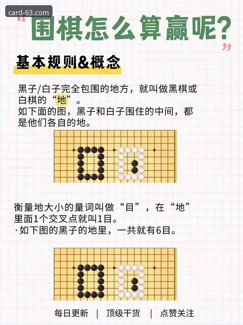 棋牌使用教程 棋牌使用教程:新手入门VS高手进阶,如何选择最适合你的在线棋牌游戏平台?