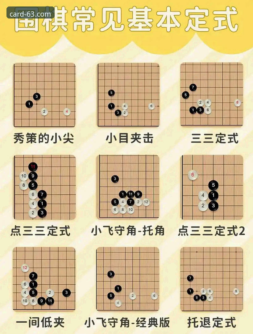 最新棋牌使用教程 从3-3绝平大战看懂在线棋牌平台的实战技巧
