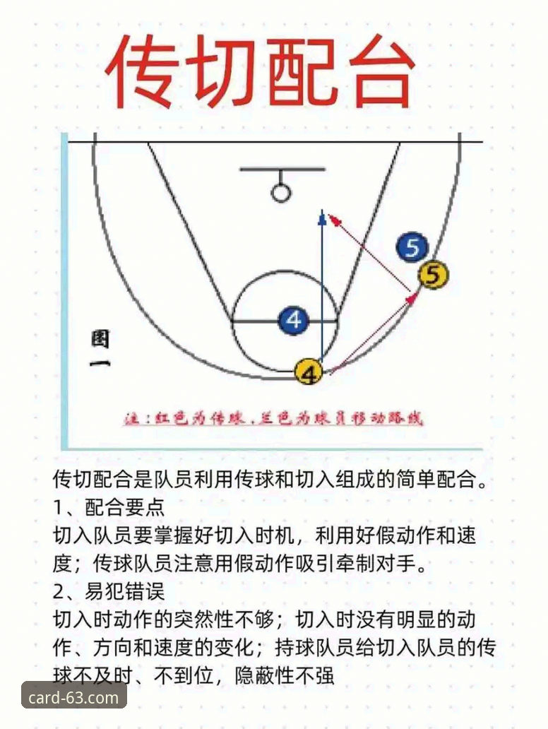 在马德里竞技青训风暴中掌握比赛解读的实用技巧